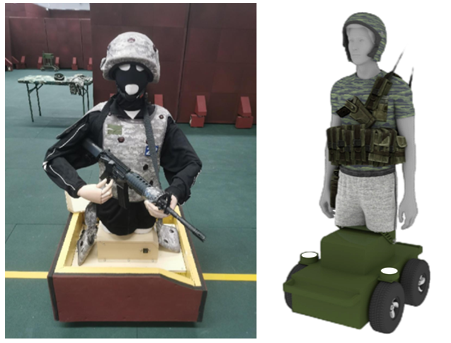 警察射击训练,智慧靶场,室外军用射击靶场建设,射击场设计规范,实弹射击设备,打靶射击设备,射击训练设备,射击器械,射击靶场设施,射击靶场设备,模拟射击训练系统